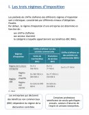 Régime d'imposition IS