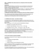 L'acidification des océans