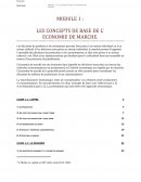 Les concepts de base de l'économie de marché