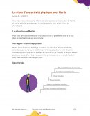 Journal paléoactif