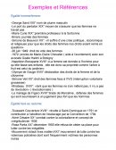 Égalité homme/femme
