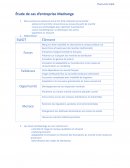 Etude de cas Madrange