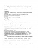Exercice de classification de verbes