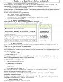 La diversité des relations contractuelles