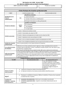 Fiche exemple de communication écrite en BTS GPME