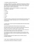 La nourriture dans les camps de concentration