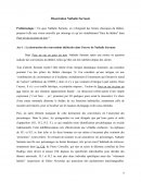 En quoi Nathalie Sarraute, en s’éloignant des formes classiques du théâtre, propose-t-elle une vision nouvelle qui interroge ce qu’est véritablement "faire du théâtre" dans Pour un oui ou pour un non ?