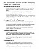 Main Characteristics of Canada Related to Demography and Migration in Rural Areas