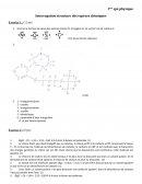 Interrogation sur la structure des espèces chimiques