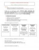Réaliser une étude de la concurrence