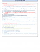 Principaux mouvements littéraires