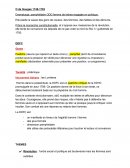 Fiche sur Olympe de Gouges