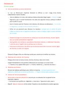 DDFC, exemplier