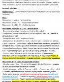 Analyse linéaire "La grasse matinée de Prévert"