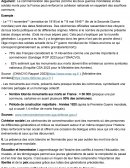 La mémoire des conflits passés et des morts pour la France nous réunit-elle tous ?