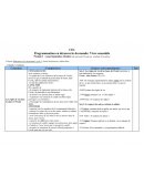 Programmation en découverte du monde : Vivre ensemble