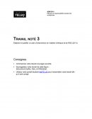 ADM3011 TN3 Ethique et responsabilité des entreprises