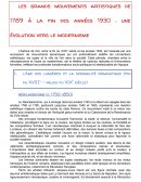 Histoire de l'art contemporain (1789-1939)