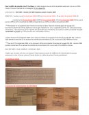 Le chiffre de résultat et le CP