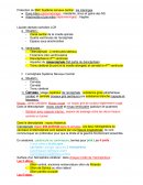 Protection du SNC Système nerveux central : les méninges