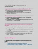 Gestion des entreprises du luxe et de la mode
