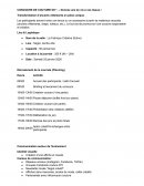 Concours de couture DIY Concours de couture DIY