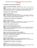 Révolution et Première République (1792-1799), Consulat et Empire (1799-1815)