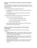 L'acheminement logistique L'acheminement logistique