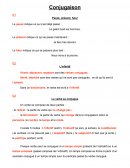 Leçon de conjugaison Leçon de conjugaison