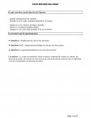 Fiche méthode du baccalauréat de droit