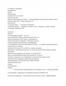 Le marché de l'automobile Le marché de l'automobile