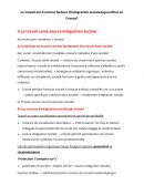 Le travail comme facteur d'intégration sociale en France