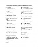 Articles de droit international public général