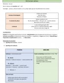 Microscopie optique Microscopie optique