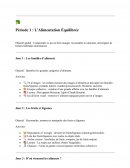 L'alimentation équilibrée