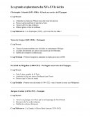 Les grands explorateurs des XVe-XVIe siècles