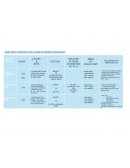 Les conflits interétatiques sous le regard des puissances internationales