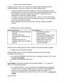 CM de science politique