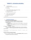 Presidential elections in the US