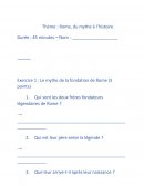 Rome, du mythe à l’histoire