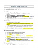 Rimbaud, Cahiers de Douai - Contexte Historique