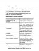 Sujets de délibération Sujets de délibération