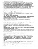 La restauration en France La restauration en France