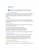 Droit constitutionnel : Les différentes formes d’État