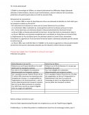 TD de droit administratif