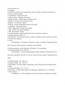 Résumé d'histoire de l'art Résumé d'histoire de l'art