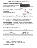 Activité : Atomes ; Ions ; Molécules ; Composés Ioniques Activité : Atomes ; Ions ; Molécules ; Composés Ioniques