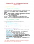 Conduite de la veille sociale