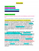 Droit privée : faire du droit