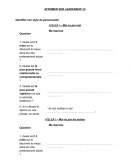 Affirmer son leadership